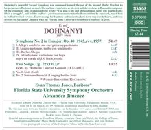 Ernst von Dohnanyi (1877-1960): Symphonie Nr.2, CD