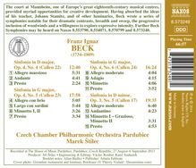 Franz Ignaz Beck (1734-1809): Symphonien op.3 Nr.5 &amp; op.4 Nr.4-6, CD
