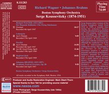 Serge Koussevitzky dirigiert, CD