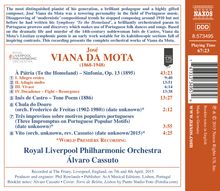 Jose Vianna da Motta (1868-1948): Symphonie "A Patria", CD