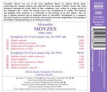 Alexander Moyzes (1906-1984): Symphonien Nr.5 &amp; 6, CD