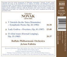 Vitezlav Novak (1870-1949): In the Tatra Mountains op.26, CD