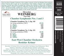 Mieczyslaw Weinberg (1919-1996): Kammersymphonien Nr.1 &amp; 3, CD