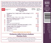 Gian Francesco Malipiero (1882-1974): Symphonie Nr.6 "degli archi", CD