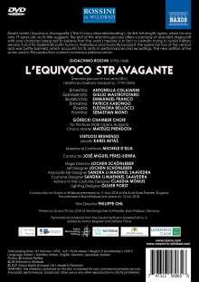Gioacchino Rossini (1792-1868): L'Equivoco Stravagante, DVD