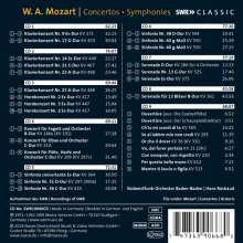 Hans Rosbaud dirigiert Mozart, 10 CDs