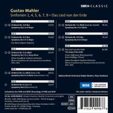 Hans Rosbaud dirigiert Mahler, 8 CDs