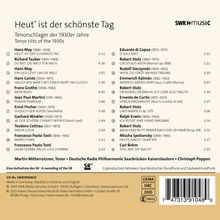 Martin Mitterrutzner - Heut' ist der schönste Tag, CD