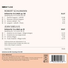 Robert Schumann (1810-1856): Eliahu Inbal dirigiert Schumann &amp; Sibelius, CD