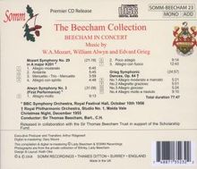 The Beecham Collection - Beecham in Concert, CD