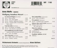 Anna Moffo singt Mozart-Arien, CD