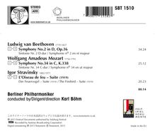 Ludwig van Beethoven (1770-1827): Symphonie Nr.2, CD