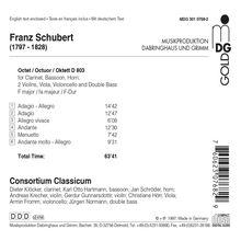 Franz Schubert (1797-1828): Oktett D.803, CD