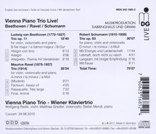 Wiener Klaviertrio, CD