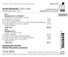 Anton Bruckner (1824-1896): Symphonien Nr.4 &amp; 7, 2 CDs