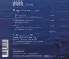 Kaija Saariaho (1952-2023): Nymphea Reflection für Streicher, CD