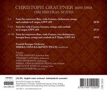 Christoph Graupner (1683-1760): Orchestersuiten, CD