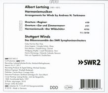 Albert Lortzing (1801-1851): Harmoniemusiken aus "Der Wildschütz", CD