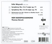 Felix Woyrsch (1860-1944): Symphonien Nr.4 &amp; 5, CD