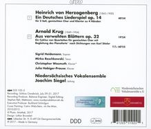 Heinrich von Herzogenberg (1843-1900): Deutsches Liederspiel op.14 für Soli, Chor &amp; Klavier 4-händig, CD
