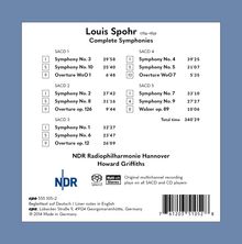 Louis Spohr (1784-1859): Symphonien Nr.1-10 (Sämtliche Symphonien), 5 Super Audio CDs