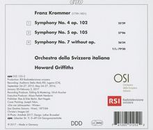 Franz Krommer (1759-1831): Symphonien Nr.4,5,7 (op.102,op.105,WoO), CD