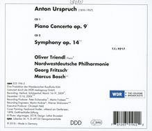 Anton Urspruch (1850-1907): Klavierkonzert op.9, 2 CDs