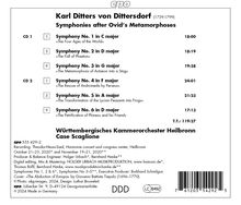 Karl Ditters von Dittersdorf (1739-1799): 6 Symphonien nach Ovids "Metamorphosen", 2 CDs