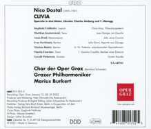 Nico Dostal (1895-1981): Clivia, 2 CDs