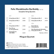 Texte: "Felix Mendelssohn Bartholdy Complete String Quartets", "Minguet Quartett". Liste mit CD und Stücken.