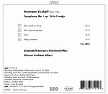 Hermann Bischoff (1868-1936): Symphonie Nr.1, CD