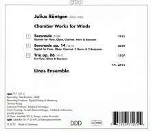 Julius Röntgen (1855-1932): Kammermusik für Bläser, CD