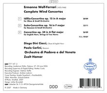 Ermanno Wolf-Ferrari (1876-1948): Bläserkonzerte, CD