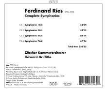 Ferdinand Ries (1784-1838): Symphonien Nr.1-8, 4 CDs