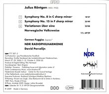 Julius Röntgen (1855-1932): Symphonien Nr.8 &amp; 15, CD