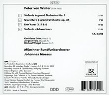 Peter von Winter (1754-1825): Symphonie Nr.1 "Sinfonie a grand Orchestre", CD