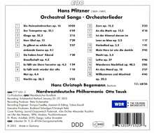 Hans Pfitzner (1869-1949): Orchesterlieder, CD