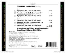 Salomon Jadassohn (1831-1902): Symphonien Nr. 1-4, 2 CDs