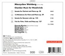 Mieczyslaw Weinberg (1919-1996): Kammermusik für Bläser, CD