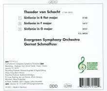 Theodor von Schacht (1748-1823): Symphonien Vol.2, CD