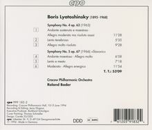 Boris Lyatoshinsky (1895-1968): Symphonien Nr.4 &amp; 5, CD