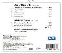 Asger Hamerik (1843-1923): Symphonie Nr.6 "Spirituelle", CD