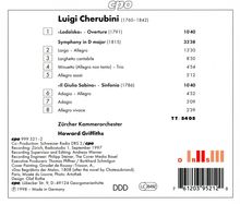 Luigi Cherubini (1760-1842): Symphonie D-Dur, CD