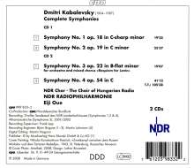 Dimitri Kabalewsky (1904-1987): Symphonien Nr.1-4, 2 CDs