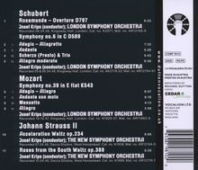 Josef Krips conducts Schubert, CD