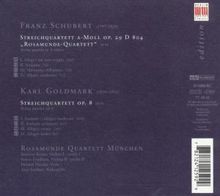 Karl Goldmark (1830-1915): Streichquartett op.8, CD