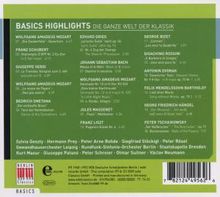 Basic Highlights, CD