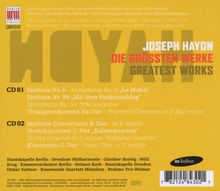 Berlin Classics Composers - Haydn, 2 CDs