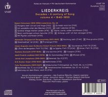 Liederkreis, CD