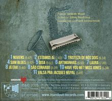 Titelliste mit Zeiten, Saxophon-Illustration im Hintergrund, und eine Mundharmonika im Fokus.